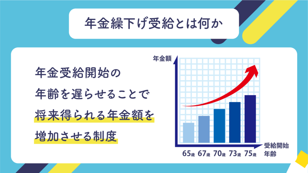 年金繰下げ受給とは何か